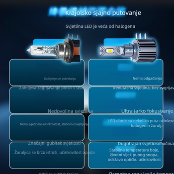 H15 LED žarulja za prednje svjetlo, visok snop, 30W, 12V, 2.5A, aluminijska legura