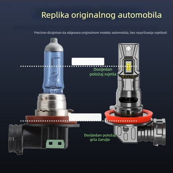 LED automobilska svjetla G30 serija, 28W, 12V, IP68, 1800 lm, univerzalna kompatibilnost