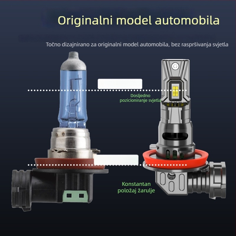 LED automobilska svjetla G30 serija, 28W, 12V, IP68, 1800 lm, univerzalna kompatibilnost
