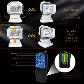 JL2009C Daljinski upravljani LED reflektor za auto, 50W, 12V, IP67, 3000lm