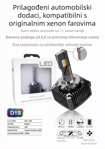 D-B serija visokoučinkoviti integrirani LED far za xenon lampe modela D1S D2S D3S D4S – 75W, 8000lm, IP68, 50000h, kompatibilan s xenon lampama BMW/Audi/Mercedes-Benz