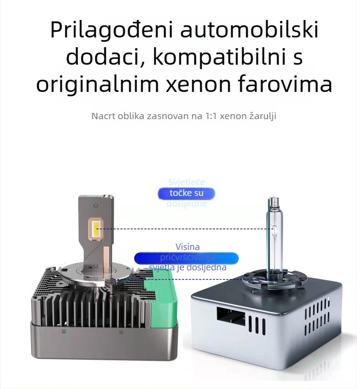 D-B serija visokoučinkoviti integrirani LED far za xenon lampe modela D1S D2S D3S D4S – 75W, 8000lm, IP68, 50000h, kompatibilan s xenon lampama BMW/Audi/Mercedes-Benz