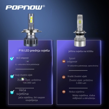 Opun LED prednja svjetla za auto H7, 45W, 12V, 10000lm, IP68