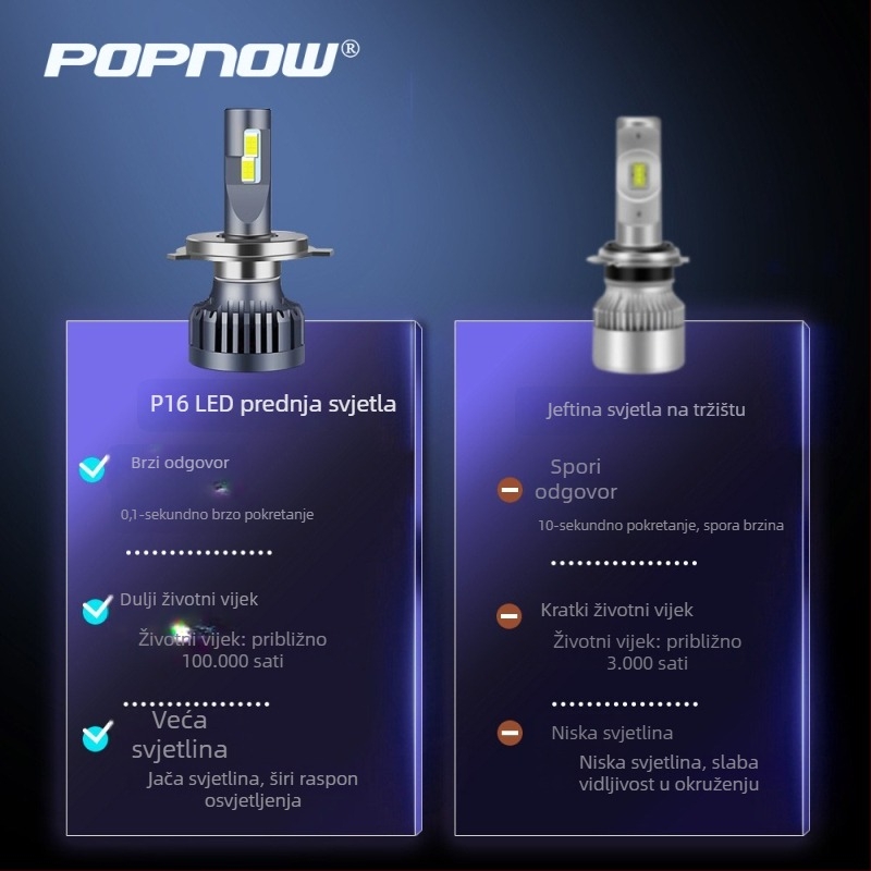 Opun LED prednja svjetla za auto H7, 45W, 12V, 10000lm, IP68