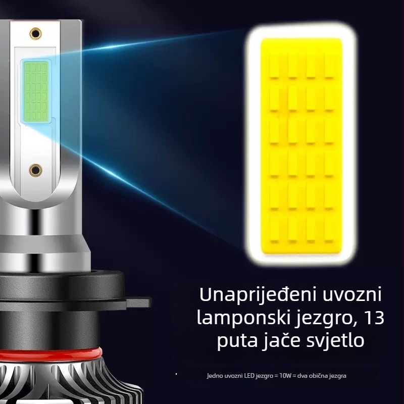 Univerzalna LED prednja svjetla za auto s dvostrukim 24W LED — 9–36V, 4000 lm po snopu, IP68, 30000 h vijeka, fokusni snop