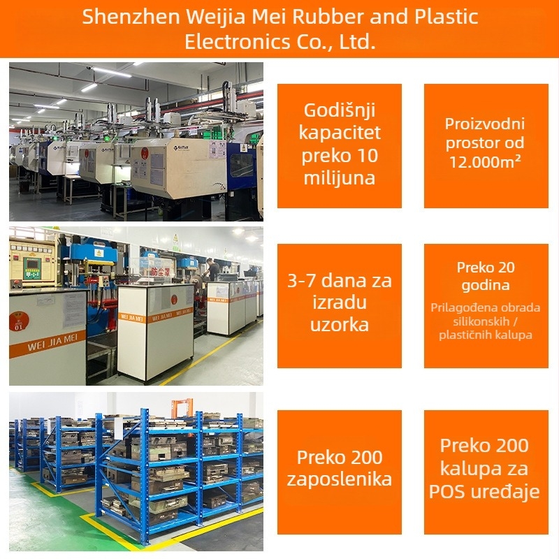 Silikonska protuklizna podloga za središnju automobilsku konzolu s bežičnim punjenjem — prilagodljiv oblik, tisak logotipa