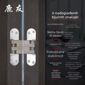 Skriveni križni šarki za vrata | LY-A1-A7 | cinkov spoj + nehrđajući čelik | završna obrada: žičano navlačenje + satenski nikl | moderni minimalistički stil