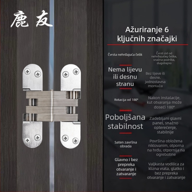 Skriveni križni šarki za vrata | LY-A1-A7 | cinkov spoj + nehrđajući čelik | završna obrada: žičano navlačenje + satenski nikl | moderni minimalistički stil