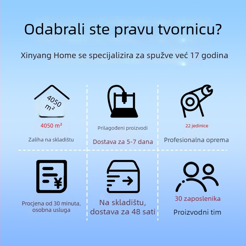 Vanjska podložka za stolicu od visoko guste pene, brzo sušenje (Gustoća: 18-90 g/cm3; Materijal: Poliuretan; Model: Outdoor mesh)
