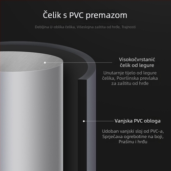 Mehanizam zaključavanja za staklena vrata trgovine, produženi U‑oblik brave, model 628; materijali ABS + cinkov spoj + PVC + Q235; debljina brave 17,52 mm; razmak šipki za zaključavanje 13 cm; tip: Strojarstvo