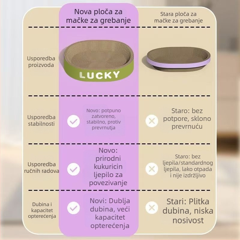 Izdržljiva okrugla grebalica za mačke – materijal: sisal, stil: sladak, broj artikla: 1010527751, bez opadanja dlake