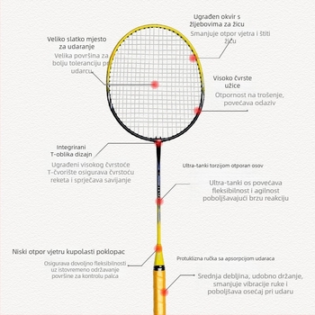 Raketa za badminton Rex – okvir od željeznog legura, težina 95–100 g, bočni udar, za amatere i juniore
