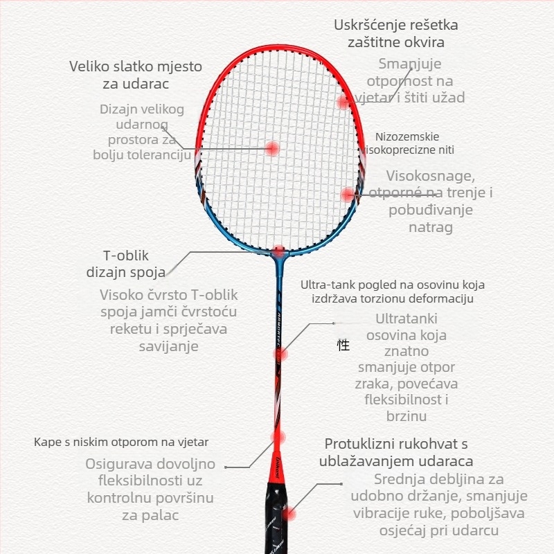 Rex LKS-507 Set od 2 reketa za badminton s Ferroalloy okvirom, uključeno 12 lopti, težina 90–94 g, držač G4, direktan udarac