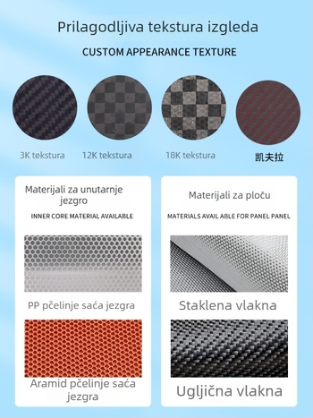 MonsterPlanet pickleball reketa od karbonskih vlakana, monoblok konstrukcija, Usapa certificirana, Fiber Silk strune