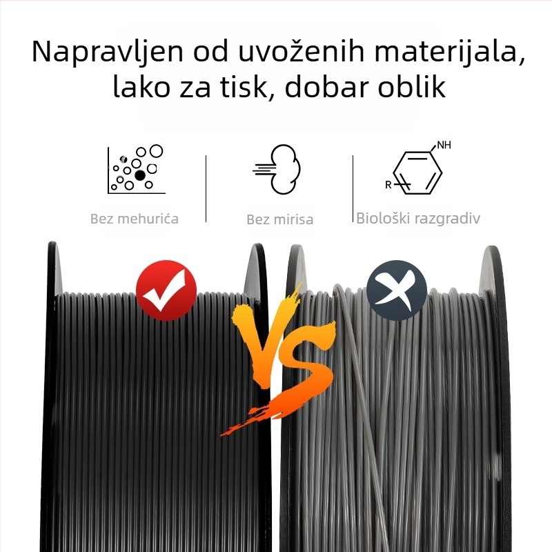 CZ PLA filament za 3D printanje, 1,2 kg, 300 m duljine, PLA materijal, pogodan za 3D printere