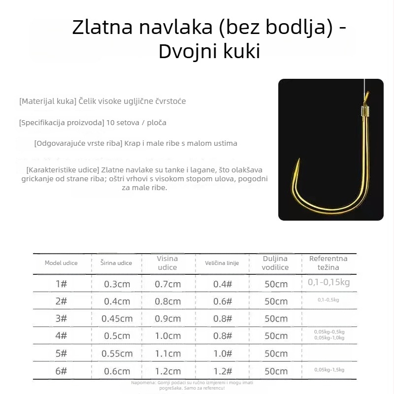 Ručni ručno izrađeni udica za ribolov u stilu Ise-Ni, s kućištem