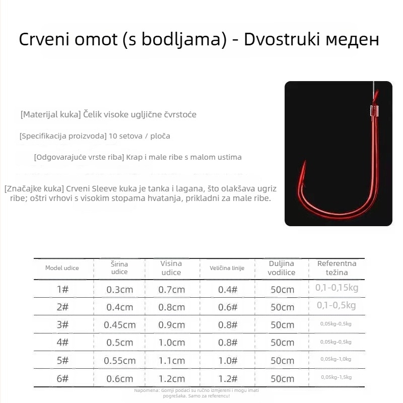 Ručni ručno izrađeni udica za ribolov u stilu Ise-Ni, s kućištem
