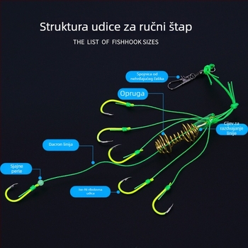 Eksplozivni ribolovni udica – Silver Carp Hook s bodljom, 4 skupine u kutiji, riječna ribolov