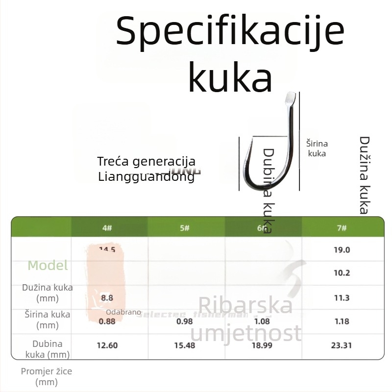 GWDXYY Horog od visoko čvrstog legura za slatkovodni ribolov – jezera, rijeke i rezervoari