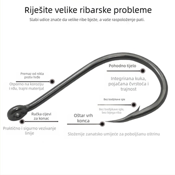 Udič s bodljom za riječnu ribolov, veličine 18#–3/0#, paket 10000 komada