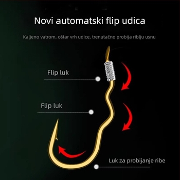 Kuka za ribolov s unaprijed vezanim vodilom i dvostrukom udicom, bodljikava, protiv zapetljavanja, za jezero