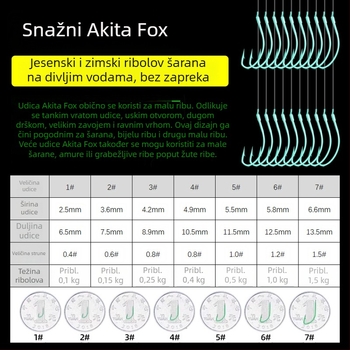 Akita Fox gotov dvostruki udica za rijeku — za mala riba