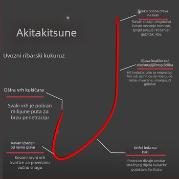 Kuka s bodljom – Hunter Fishing Gear; za ribolov u rezervoaru; kutija od 100 kom.