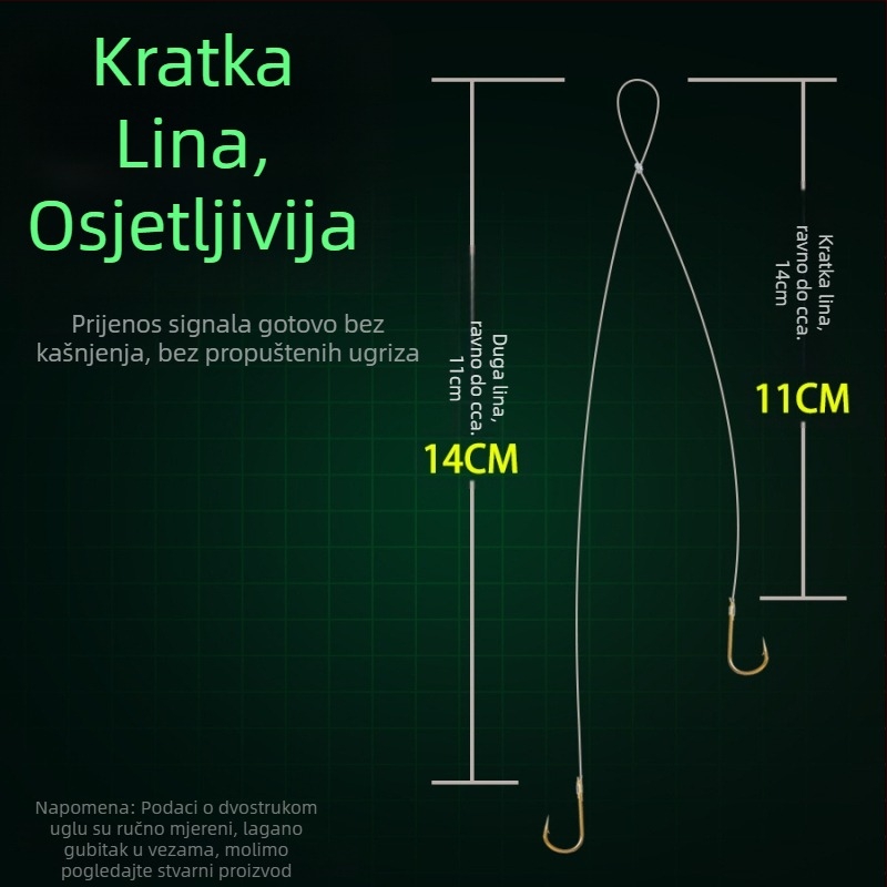 Set dviju udica s predvezom kratkim vodilom; 10 komada u kutiji; pogodno za rijeke, jezera, akumulacije i potoke; brojevi udica: 1–7