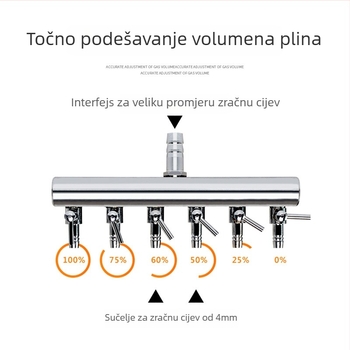 AquaBlue Nehrđajući čelik distribucija kisika za akvarij – ventil za regulaciju protoka zraka, 0,5 kg