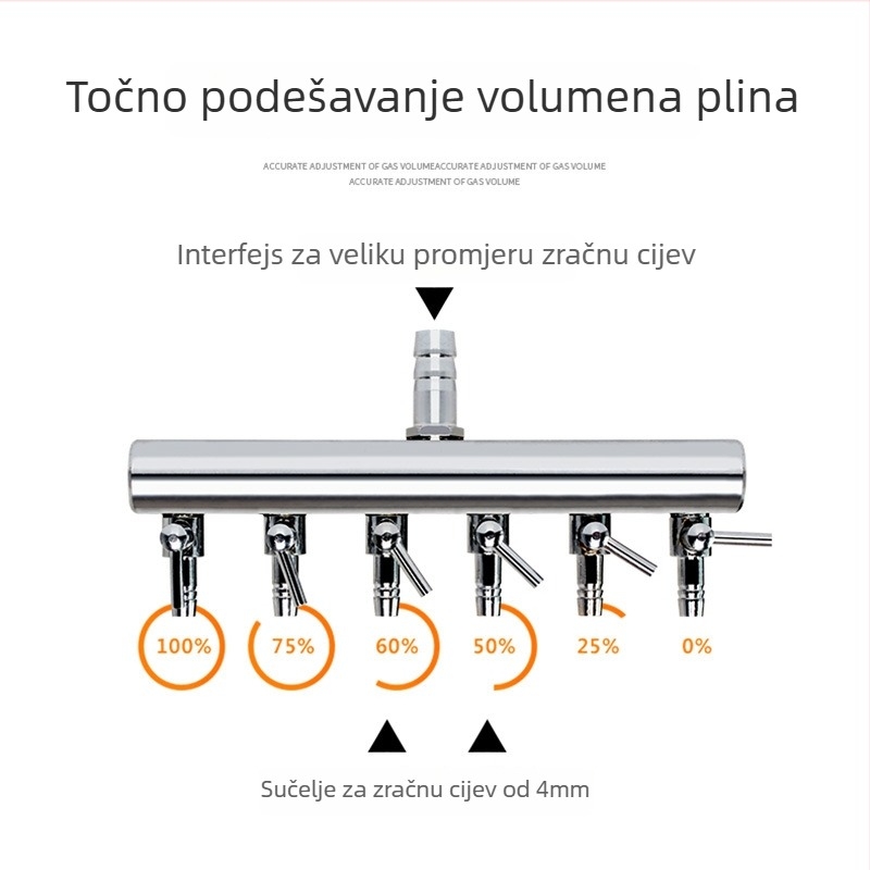 AquaBlue Nehrđajući čelik distribucija kisika za akvarij – ventil za regulaciju protoka zraka, 0,5 kg