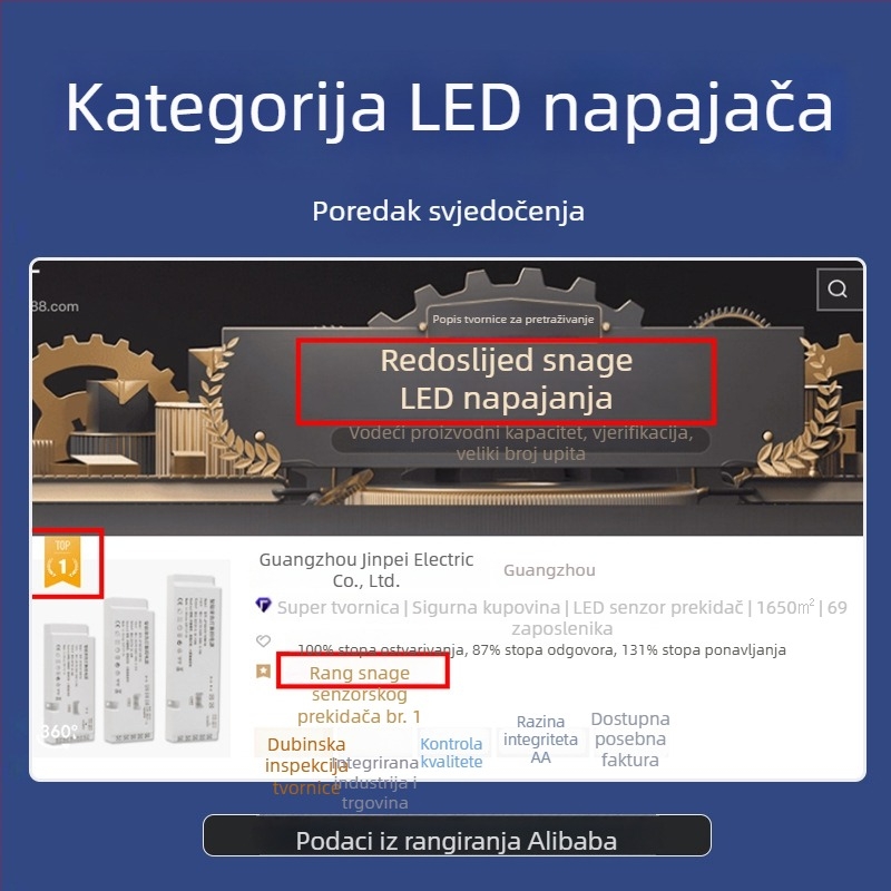 LED napajanje za ormarić sa senzorom, izlaz 12V, 36/60/100W, prekidačko napajanje, ulaz 170-240V, 50/60 Hz