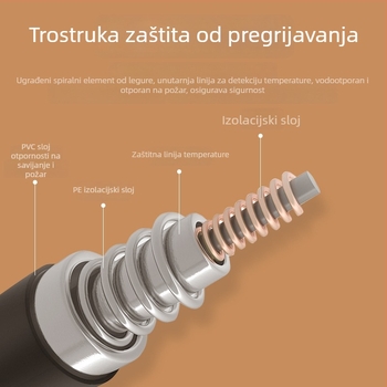 Lanxiang automobilska električna deka za kampiranje, 12V, 51W, Visoko/Nisko grijanje, Model TT180X150-5X, Za dvoje