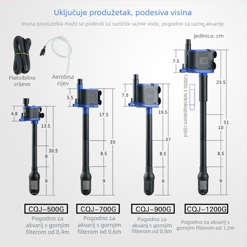 Podvodna pumpa za akvarij – višefunkcionalna pumpa 3u1 s filtracijom, cirkulacijom i oksigenacijom