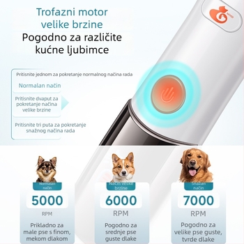 Vodootporni kliper za kućne ljubimce za pse i mačke — električni, visokih performansi, ABS kućište