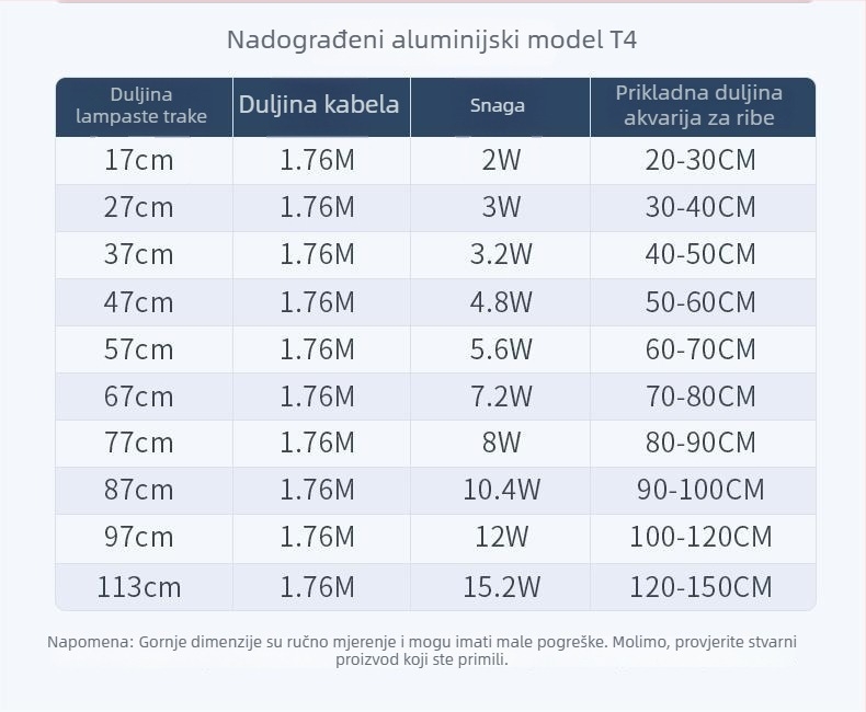LED svjetlo za akvarij, vodootporna konstrukcija, aluminij-PC materijal, snaga 2-15.2W, pojačanje rasvjete, marke Yikeda