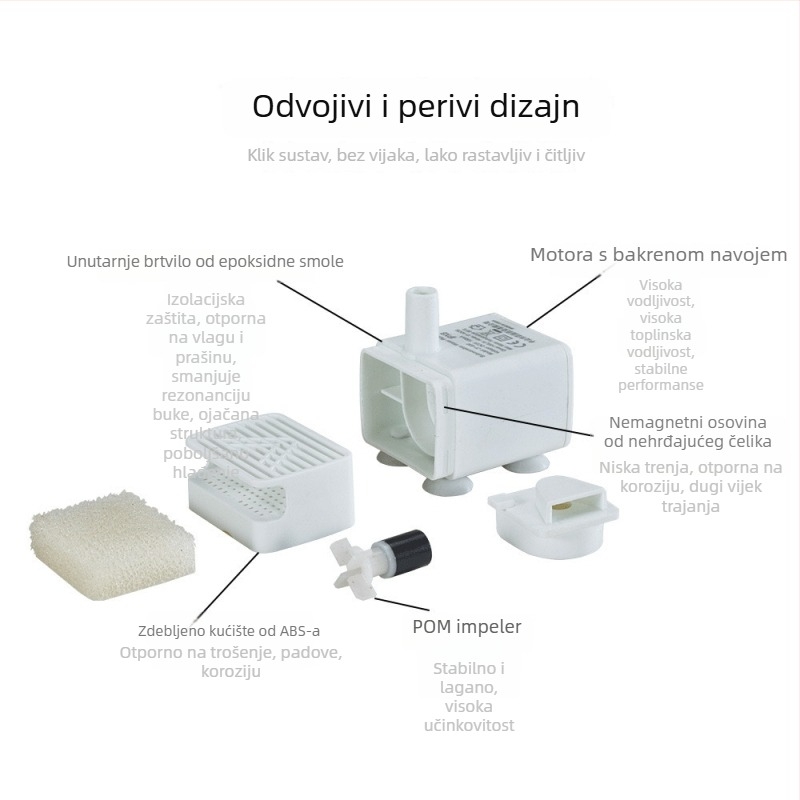 Pumpa za vodni fontan za kućne ljubimce, tih rad, podvodna, USB napajanje, 5V1A, ABS materijal, LED svjetlo