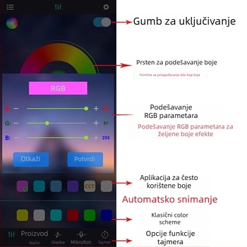 Pametna LED svjetiljka za akvarij, vodootporna i potopna, upravljanje putem aplikacije, cijeli spektar
