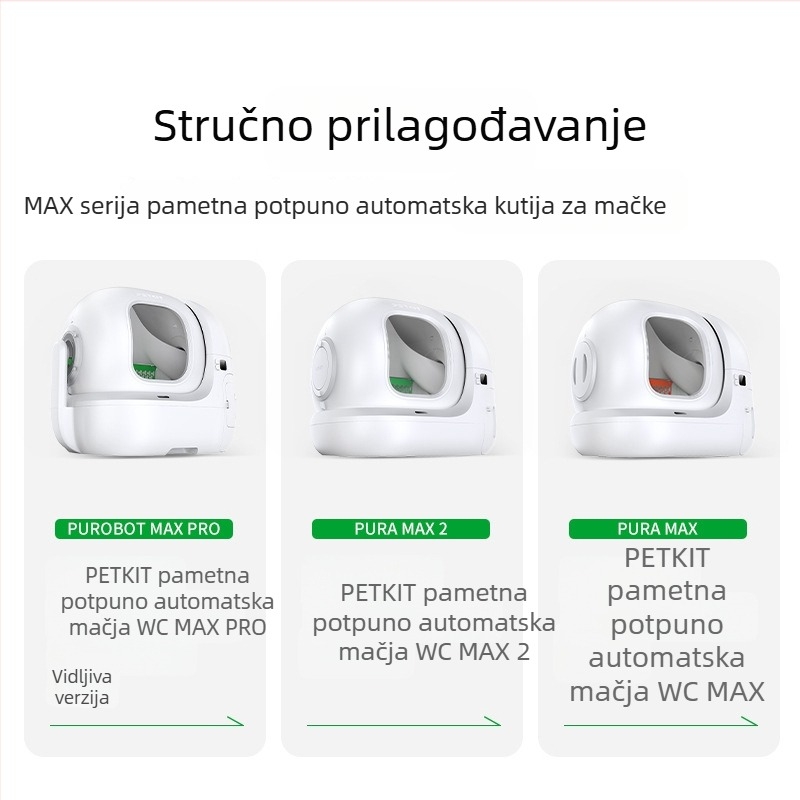 Magnetska prašina zaštita zavjesa za vrata, prozirna, za Xiaopei Cat Toilet Max seriju, s pojasom za smanjenje pijeska (Model PKTC2; Kategorija: Zavjesa za vrata; Podrška za aplikacije: Da; Za mačku; Težina: 0,4 kg)