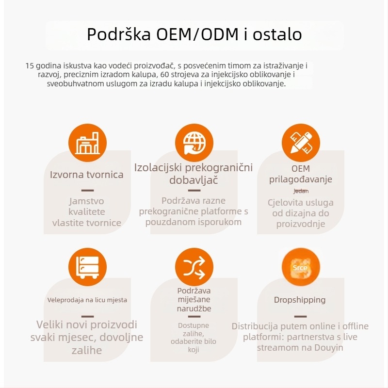 Filtr kartica za mačji automatski kružni vodovod, plast, Ai Wo, kokosov aktivirani ugljen i Maifan kamen.