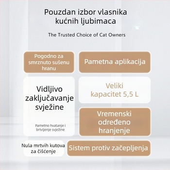 Pametni hranilnik za kućne ljubimce s kamerom i Wi‑Fi za pse i mačke | Model Scln03 | Marka Jiahonghui