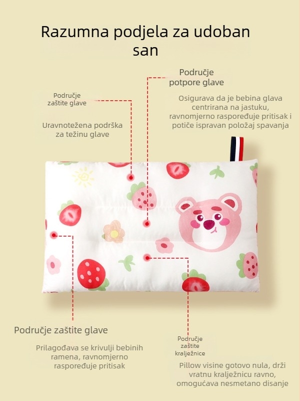 Dječji karikaturalni jastuk, pamuk Washed Cotton, sigurnosna razina A, za uzrast 1–3 godine, ljeto 2025