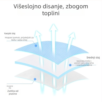 Golden Child Dječji jastuk od memorijske pjene, pravokutnog oblika, visina <5 cm, pogodan za dojenčad 0–12 mjeseci