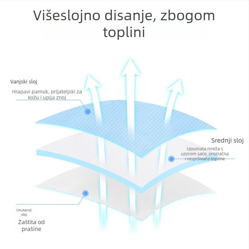 Golden Child Dječji jastuk od memorijske pjene, pravokutnog oblika, visina <5 cm, pogodan za dojenčad 0–12 mjeseci