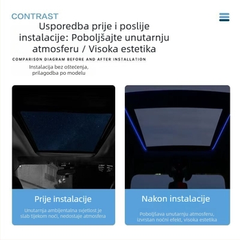 Skylight ambijentalno auto svjetlo s ritmom koji reagira na glazbu, Model: Skylight Ambient Light; Napon: 5V; Struja: 0.1A; Snaga: 1; Ugradnja: strop, ljepilo
