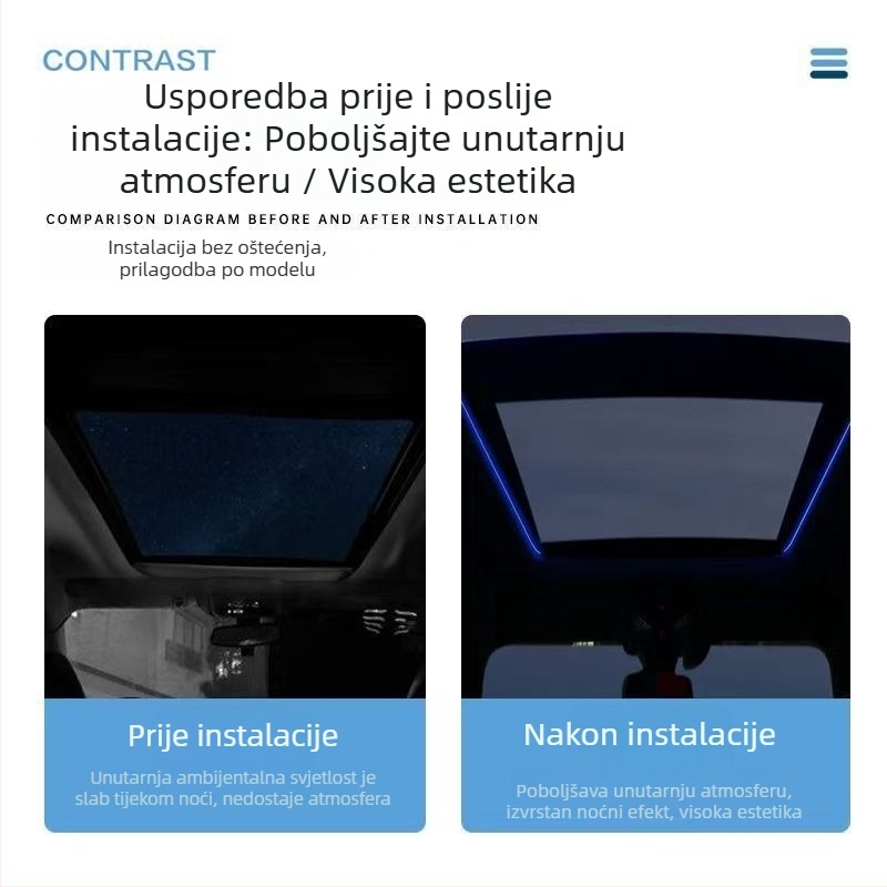 Skylight ambijentalno auto svjetlo s ritmom koji reagira na glazbu, Model: Skylight Ambient Light; Napon: 5V; Struja: 0.1A; Snaga: 1; Ugradnja: strop, ljepilo