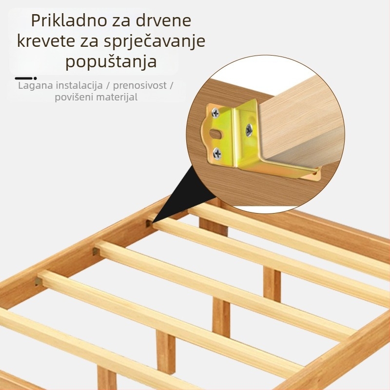 Dinitovi hardver za krevet, nehrđajući čelik, model 2024.12.09, završna obrada: boja, žičana tekstura