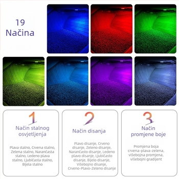 LED osvjetljenje prostora ispod nogu u unutrašnjosti VW Passat, Magotan, Touareg, Lingdu i CC