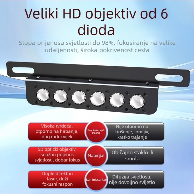 WD-06 Prednja gril svjetlosna aluminijska legura za motocikl/scooter — 65W, 12V, 3.5A, montaža na prednji branik