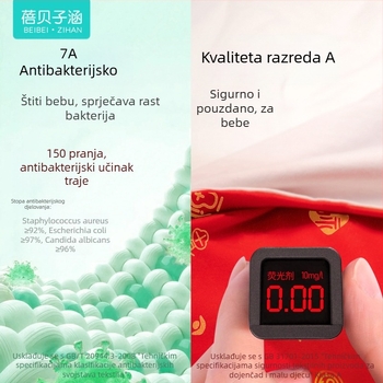 Dječji quilt: 100% pamuk tkanina, poliesterno punjenje, 600 g, zima, za bebe do 1 godine