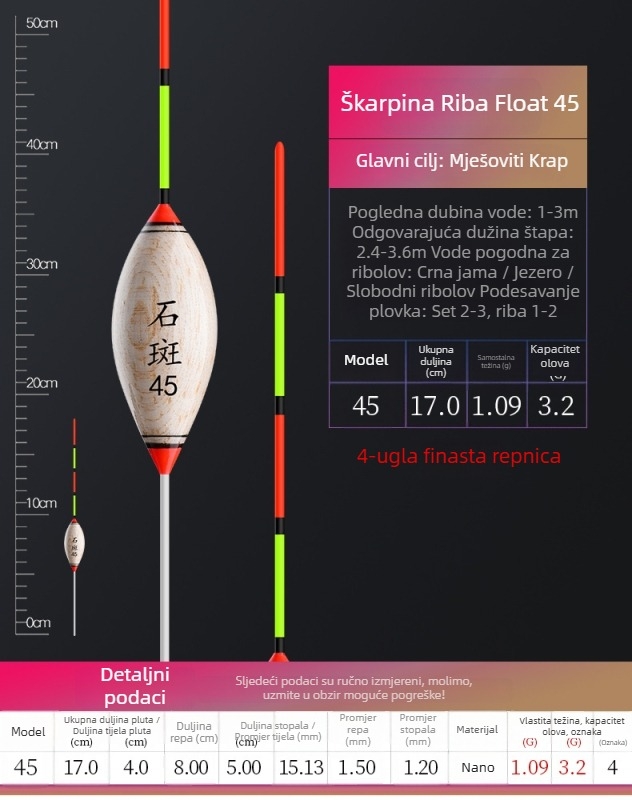 Vertikalni drift plovci za ribolov — Telepathy, kompozitni materijal